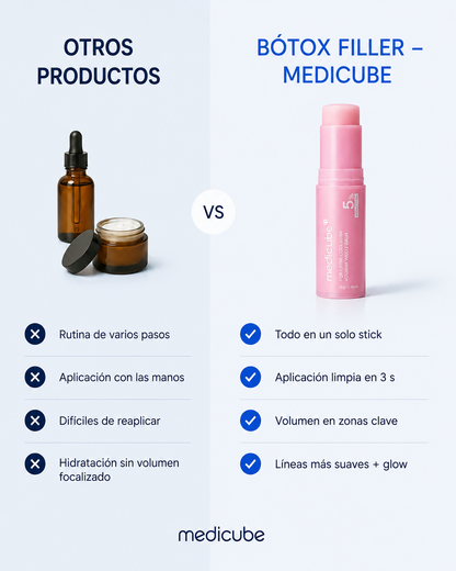 Despídete del aspecto apagado de tu piel