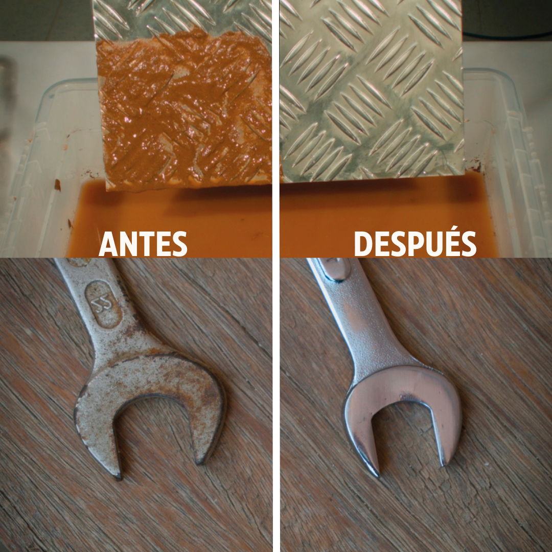Protege lo que más utilizas antes de que se deteriore